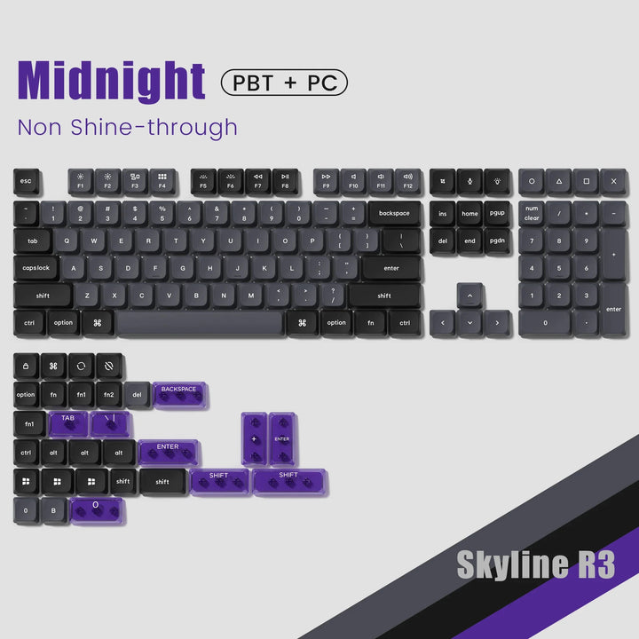 Purple glow key for double click mechanical keyboard